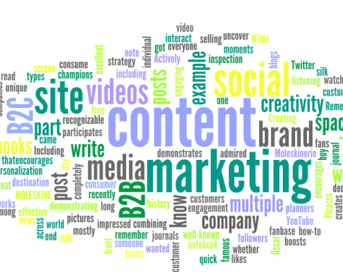 Why your business should be using content marketing