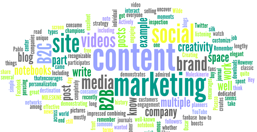 Why your business should be using content marketing